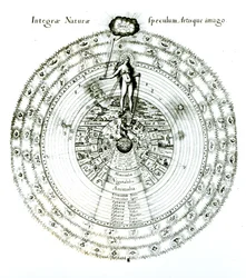 Spiegel der Natur als Ganzes, ein Abbild der Kunst